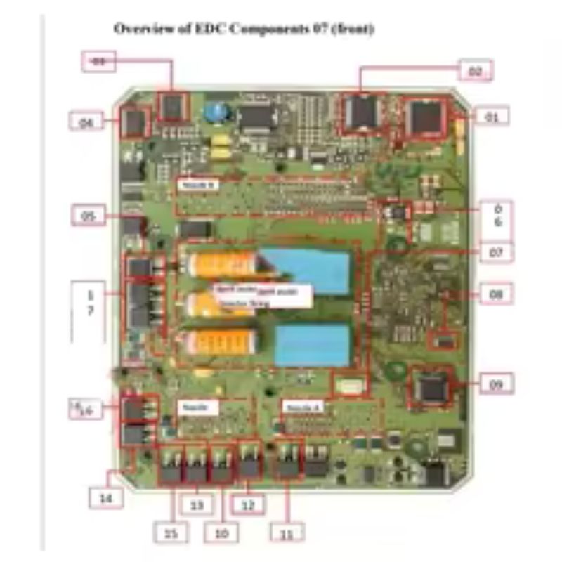 Repair Diesel ECU Electronics  – Electronics Repair Nz recenzja i cena
