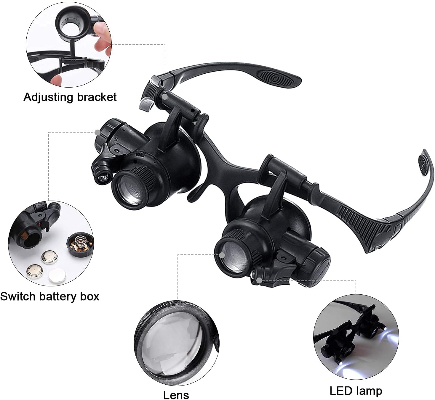 Head Mounted Magnifier With LE – Electronics Repair Glasses recenzja i cena