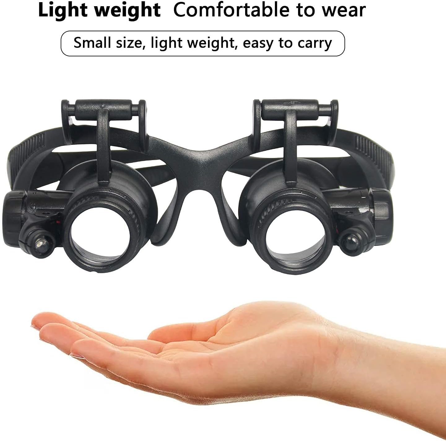 Head Mounted Magnifier With LE – Electronics Repair Glasses recenzja i cena