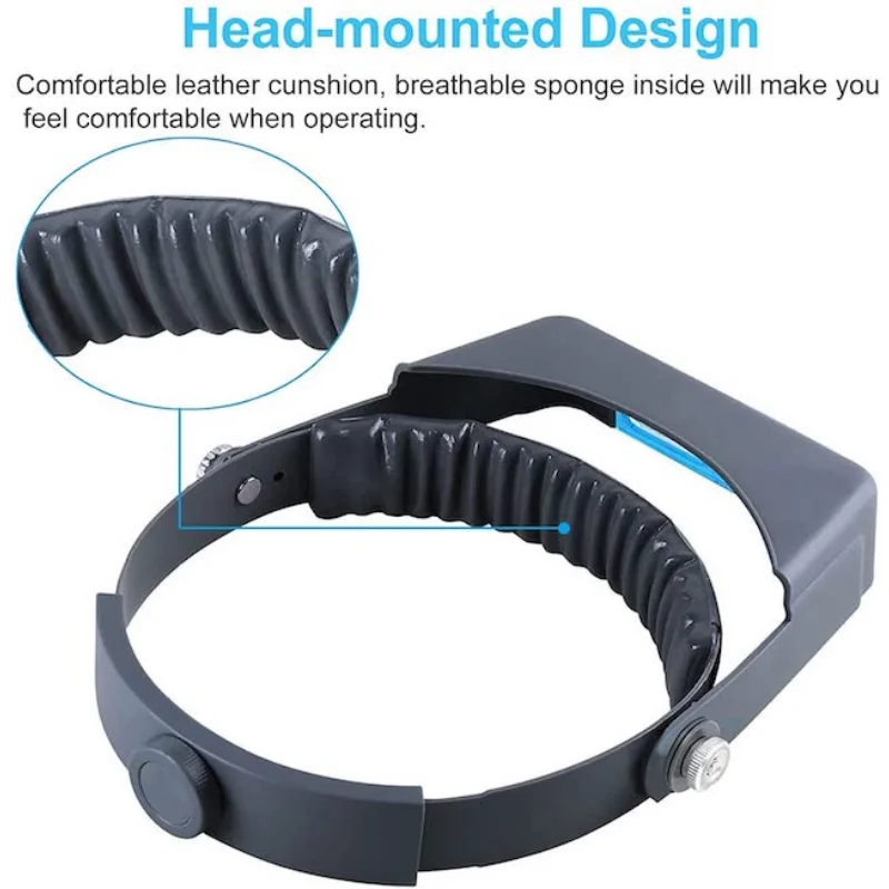 Tungfull Headband Magnifier He – Electronics Repair Glasses recenzja i cena