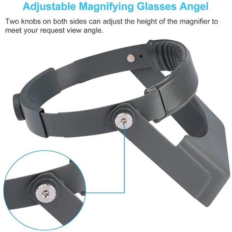 Tungfull Headband Magnifier He – Electronics Repair Glasses recenzja i cena
