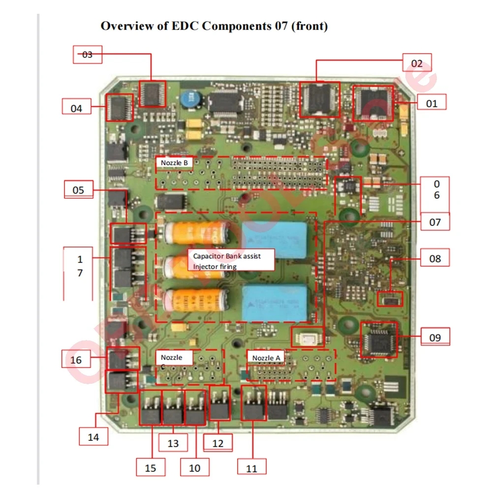 Repair Diesel ECU Electronics  – Electronics Repair Nz recenzja i cena