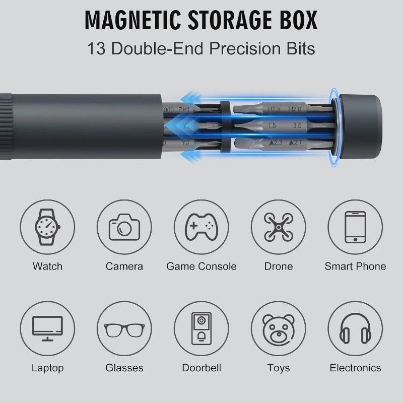 27in1 Mini Pen Type Precision  – Electronics Repair Glasses recenzja i cena