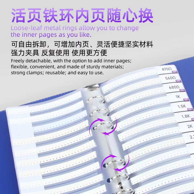 LUBAN SMT Resistor Material Bo – Electronics Repair Engineer recenzja i cena