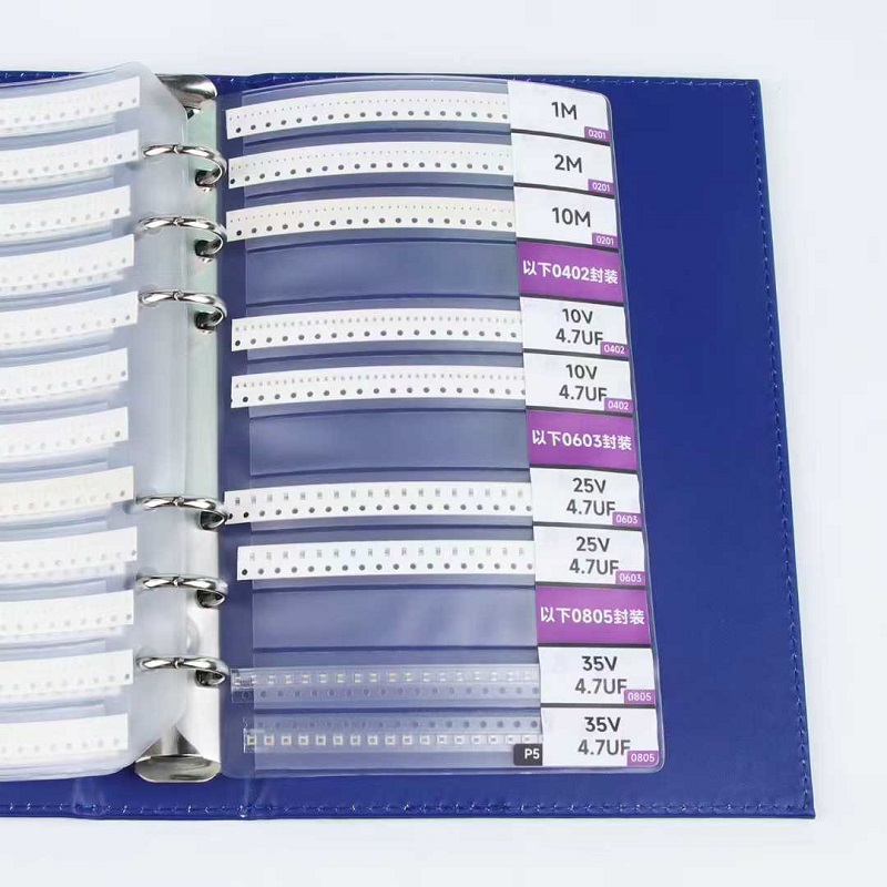 LUBAN SMT Resistor Material Bo – Electronics Repair Engineer recenzja i cena