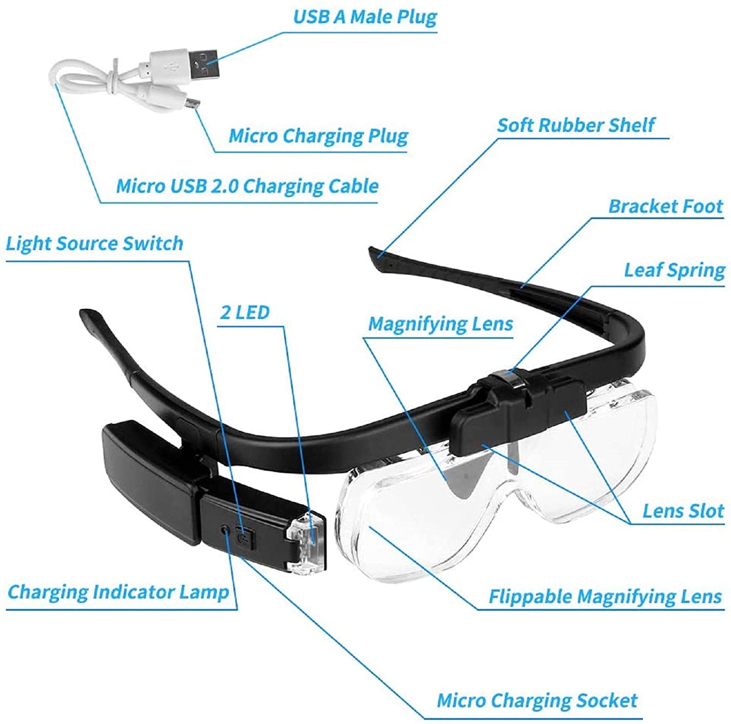 Magnifying Glasses Magnifier 1 – Electronics Repair Glasses recenzja i cena
