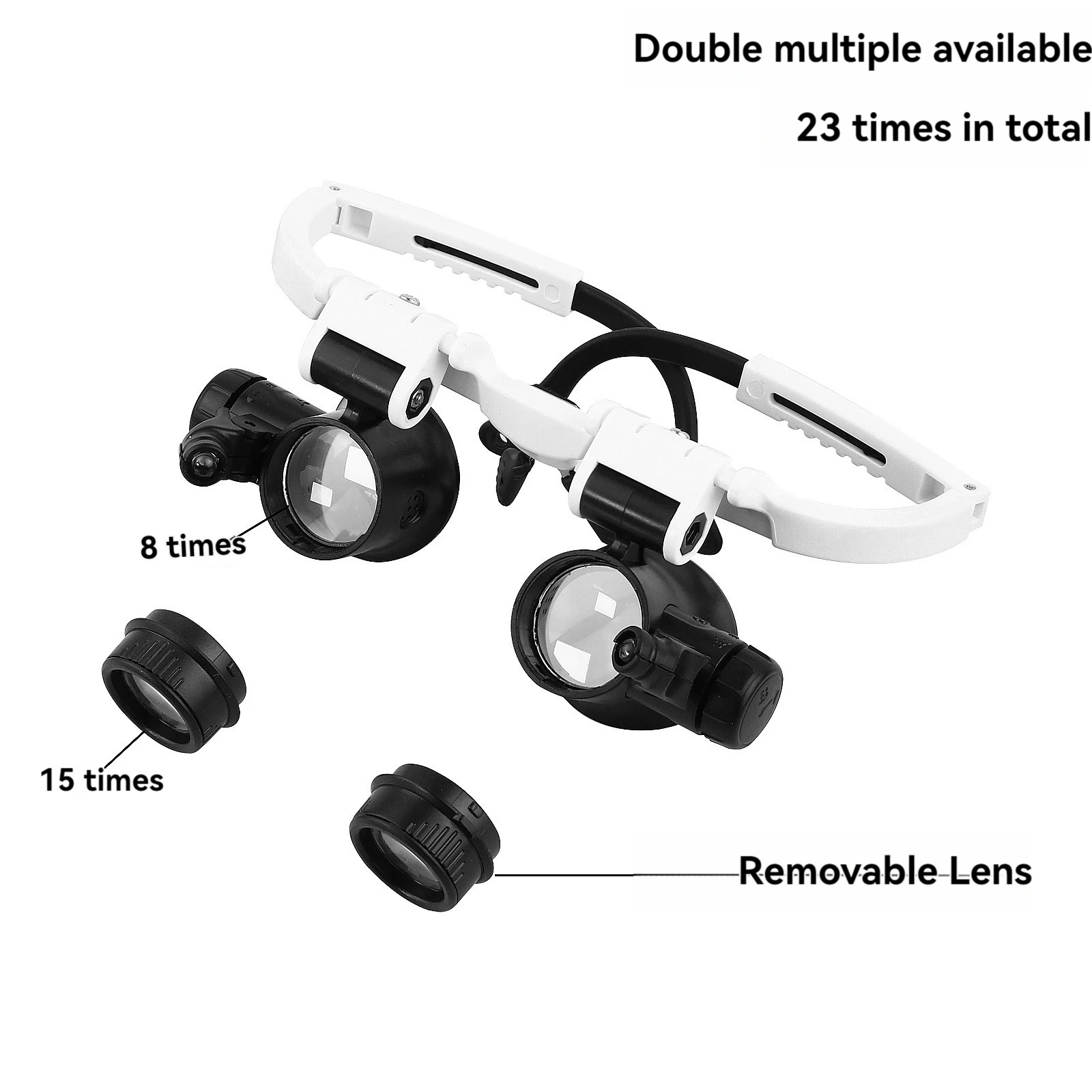 Magnifying Glass 8X/15X/23X Je – Electronics Repair Glasses recenzja i cena
