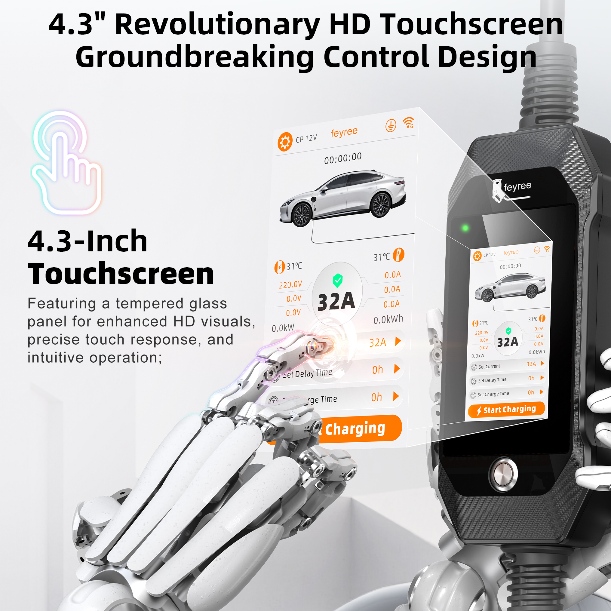 feyree 4.3'' TouchScreen Type1 – Digitizer Touch Screen recenzja i cena