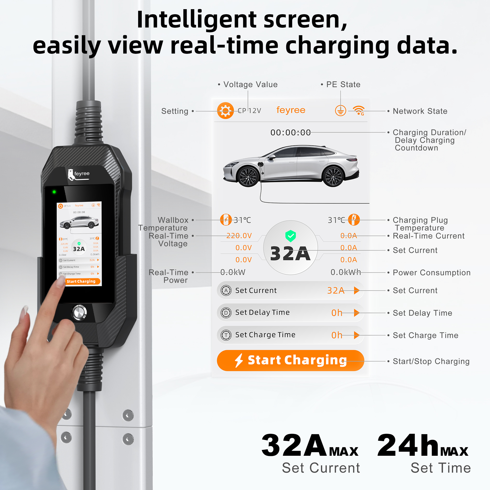 feyree 4.3'' TouchScreen Type1 – Digitizer Touch Screen recenzja i cena