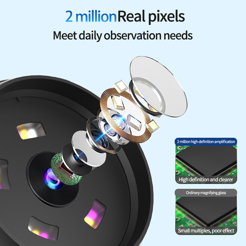 2.8'' IPS Digital Magnifier Fu – Electronics Repair Glasses recenzja i cena